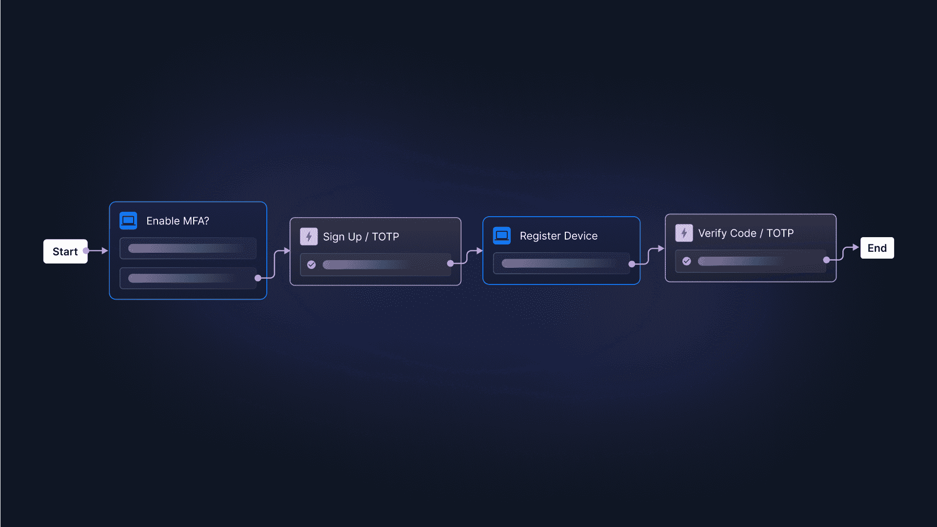 Authenticator Apps Dark 1920x1080