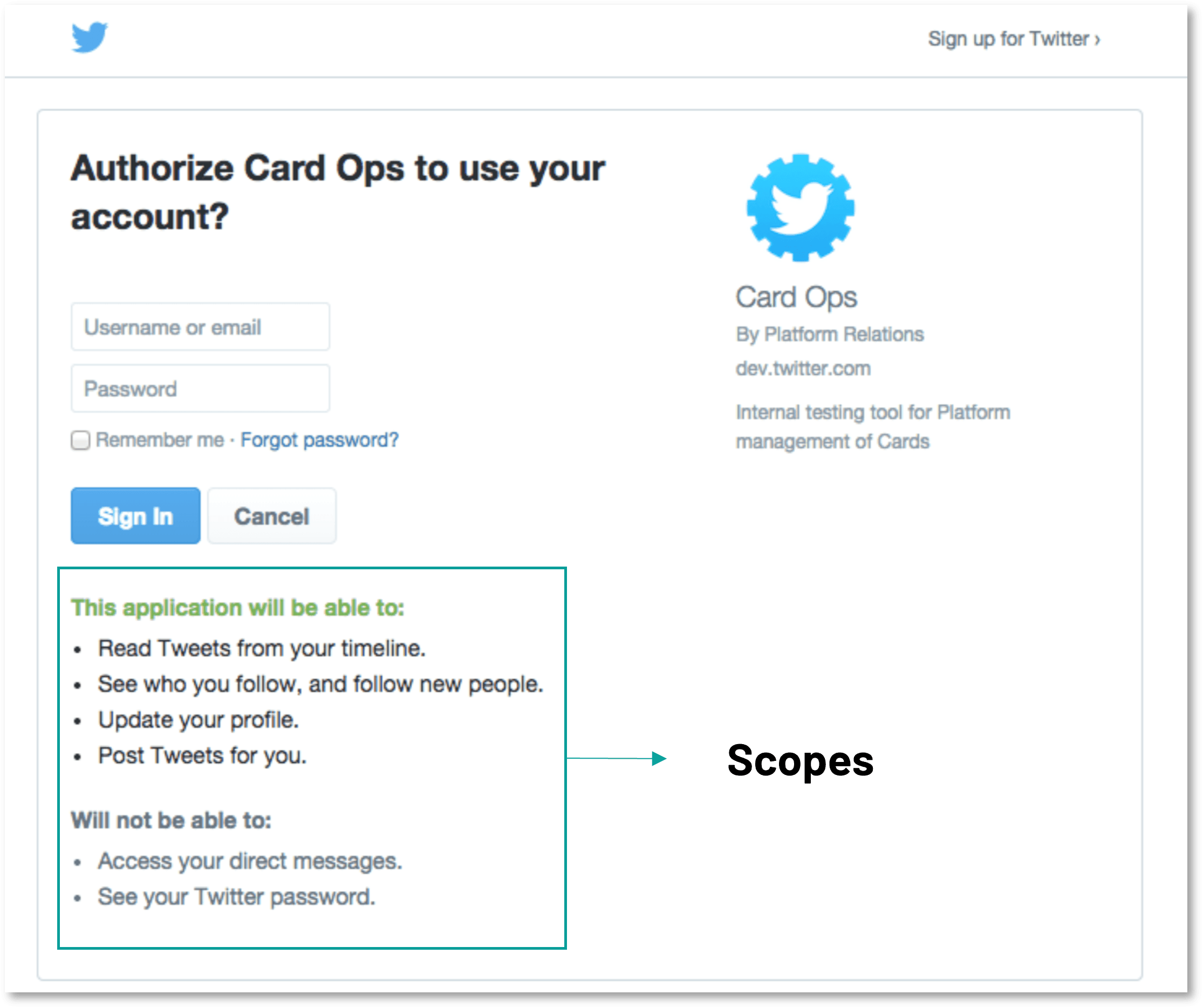 Fig: OAuth scopes (Source: Twitter)