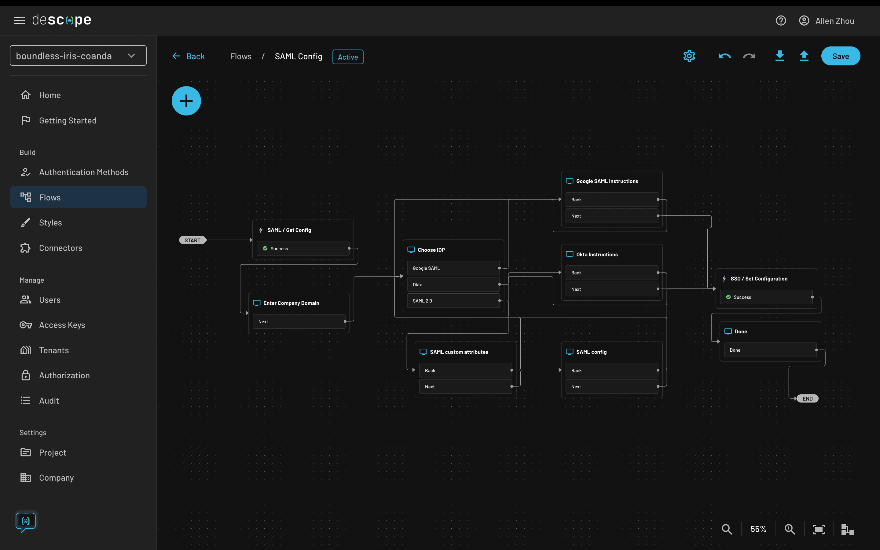 SAML config B2B auth article