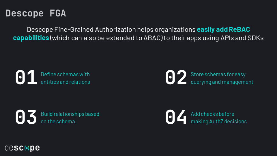 Descope FGA overview