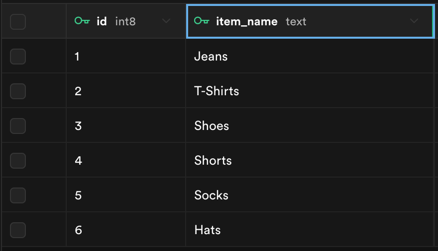 Example of table of clothing items in Supabase