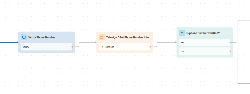 Telesign Get Phone Info Flow