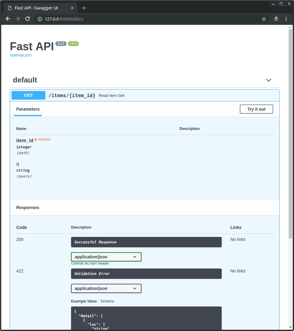 Fig: A screenshot of FastAPI's interactive documentation (Image credit: FastAPI/Tiangolo)