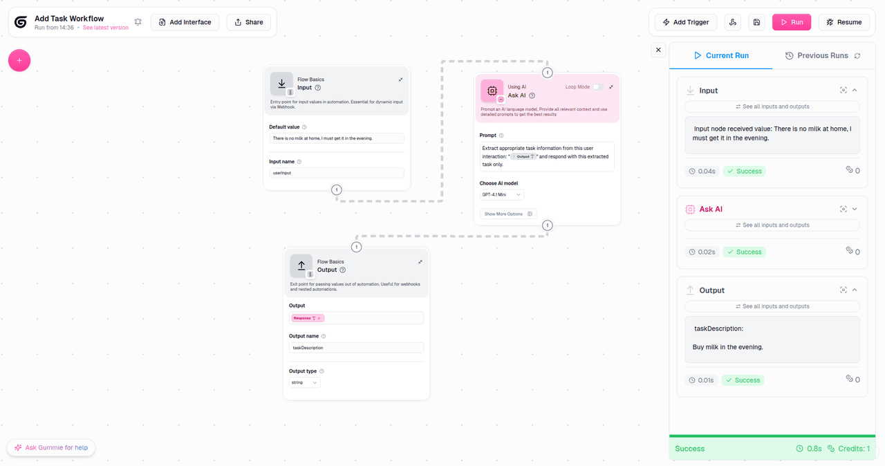 Screenshot of the Gumloop workflow editor showing an Add Task Workflow on a dotted canvas, with a top bar displaying the workflow name, run controls, Add Interface, Share, and Run buttons. The main canvas shows three connected blocks: a Flow Basics Input block labeled Input with a default value reading There is no milk at home, I must get it in the evening and an input name set to userInput, a Using AI Ask AI block configured to extract appropriate task information from the user interaction with the model set to GPT-4.1 Mini, and a Flow Basics Output block labeled Output with an output name taskDescription and output type string. On the right side, a Current Run panel displays execution details including the input node receiving the sentence about milk, the Ask AI step marked Success, and the Output section showing taskDescription with the value Buy milk in the evening, along with timestamps, success indicators, and a green Success status bar at the bottom showing total run time and credits used.