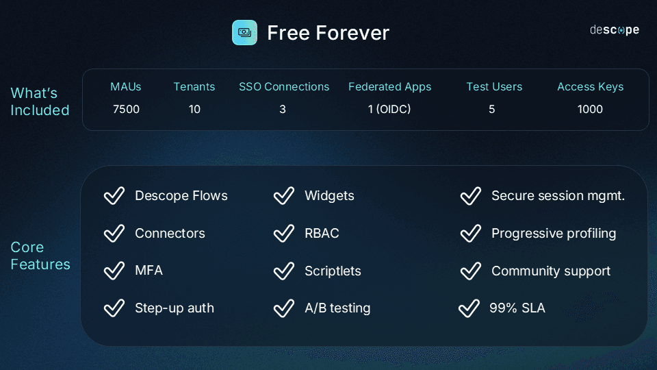 Descope Free Forever Tier