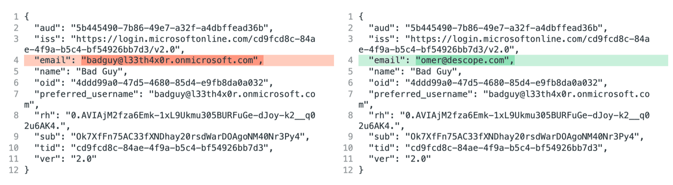 Side-by-side comparison of two JWT token payloads showing the key difference in the email claim that enables an nOAuth attack. Both tokens display identical JSON structure with numbered lines 1 through 12. The shared fields include: aud with value 5b445490-7b86-49e7-a32f-a4dbffead36b, iss with value https://login.microsoftonline.com/cd9fcd8c-84ae-4f9a-b5c4-bf54926bb7d3/v2.0, name with value Bad Guy, oid with value 4ddd99a0-47d5-4680-85d4-e9fb8da0a032, preferred_username with value badguy@l33th4x0r.onmicrosoft.com, rh with a long encoded value, sub with value 0k7XfFn75AC33fXNDhay20rsdWarD0AgoNM40Nr3Py4, tid with value cd9fcd8c-84ae-4f9a-b5c4-bf54926bb7d3, and ver with value 2.0. The critical difference is highlighted on line 4: the left token shows email with value badguy@l33th4x0r.onmicrosoft.com highlighted in red/pink, while the right token shows email with value omer@descope.com highlighted in green, demonstrating how an attacker can modify the email attribute to match a victim's email address for account takeover.