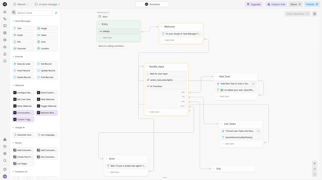 Screenshot of the Botpress Studio workflow editor showing a task manager bot flow on a dotted canvas, with a left sidebar listing cards and actions such as Send Messages, Execute, Webchat, Google AI, Notion, and Fireworks AI, and a main workflow titled ai-task-manager under a user named Manish. The flow begins with an Entry node that always routes to a Welcome node containing introductory text, then proceeds to a Handle_Input node configured to wait for user input with fields like action and task_description and an AI Transition that branches to add, list, exit, or error paths. To the right, an Add_Task node shows logic to add a new task and confirm it to the user, a List_Tasks node formats and displays the user’s tasks, and an Exit node ends the flow, while an Error node at the bottom contains a fallback message. Arrows connect each node to illustrate control flow between welcoming the user, handling input, performing task actions, listing tasks, handling errors, and exiting the workflow, with top bar controls for Assistant, Upgrade, Explore Hub, Share, and Publish visible.