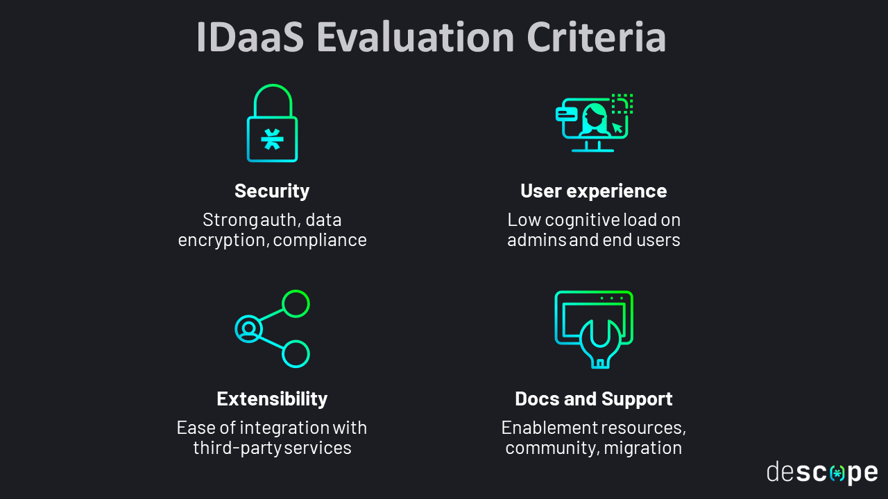 IDaaS evaluation criteria
